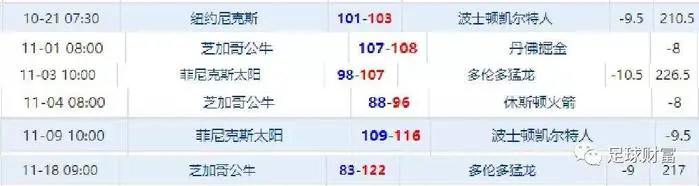 如何为残疾人士提供适合的篮球辅导_2