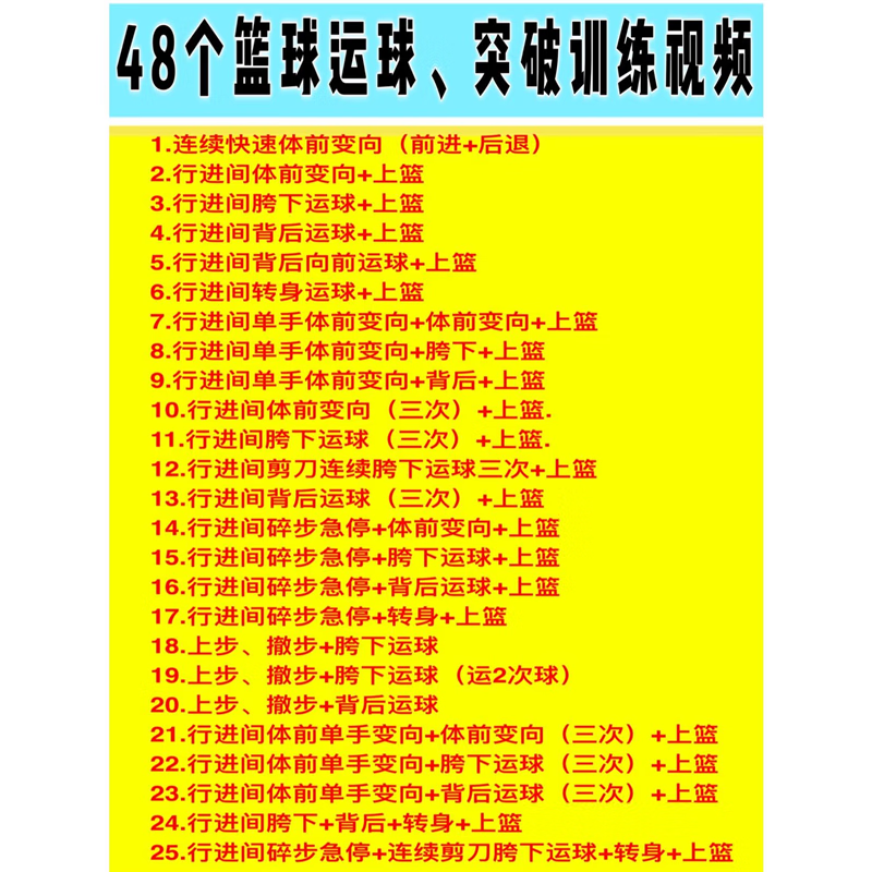 如何制定智能篮球训练计划_2